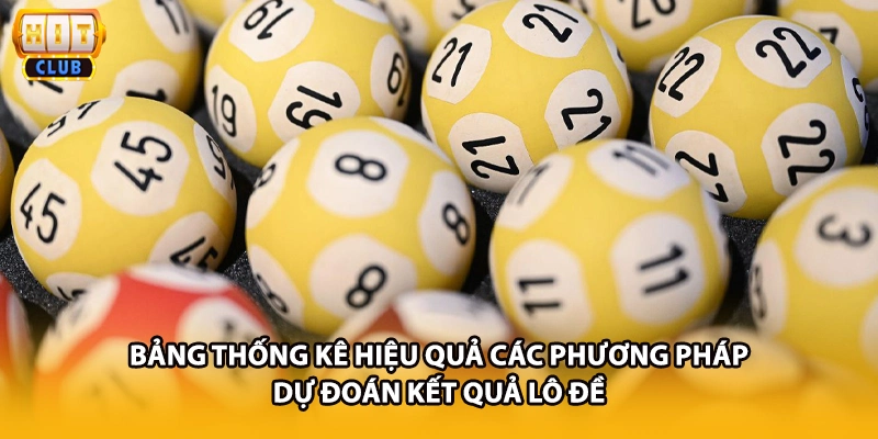 Bảng thống kê hiệu quả các phương pháp dự đoán kết quả lô đề