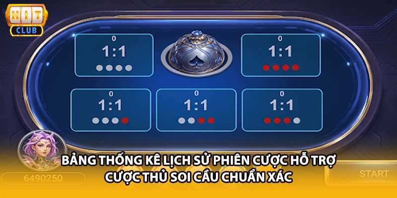 Bảng thống kê lịch sử phiên cược hỗ trợ cược thủ soi cầu chuẩn xác