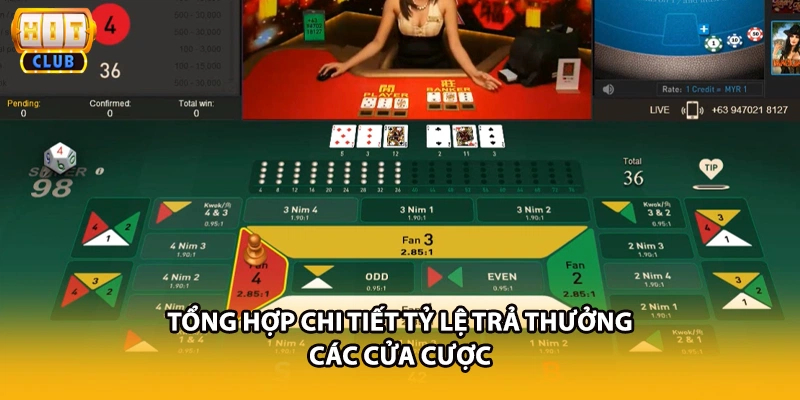 Tổng hợp chi tiết tỷ lệ trả thưởng các cửa cược